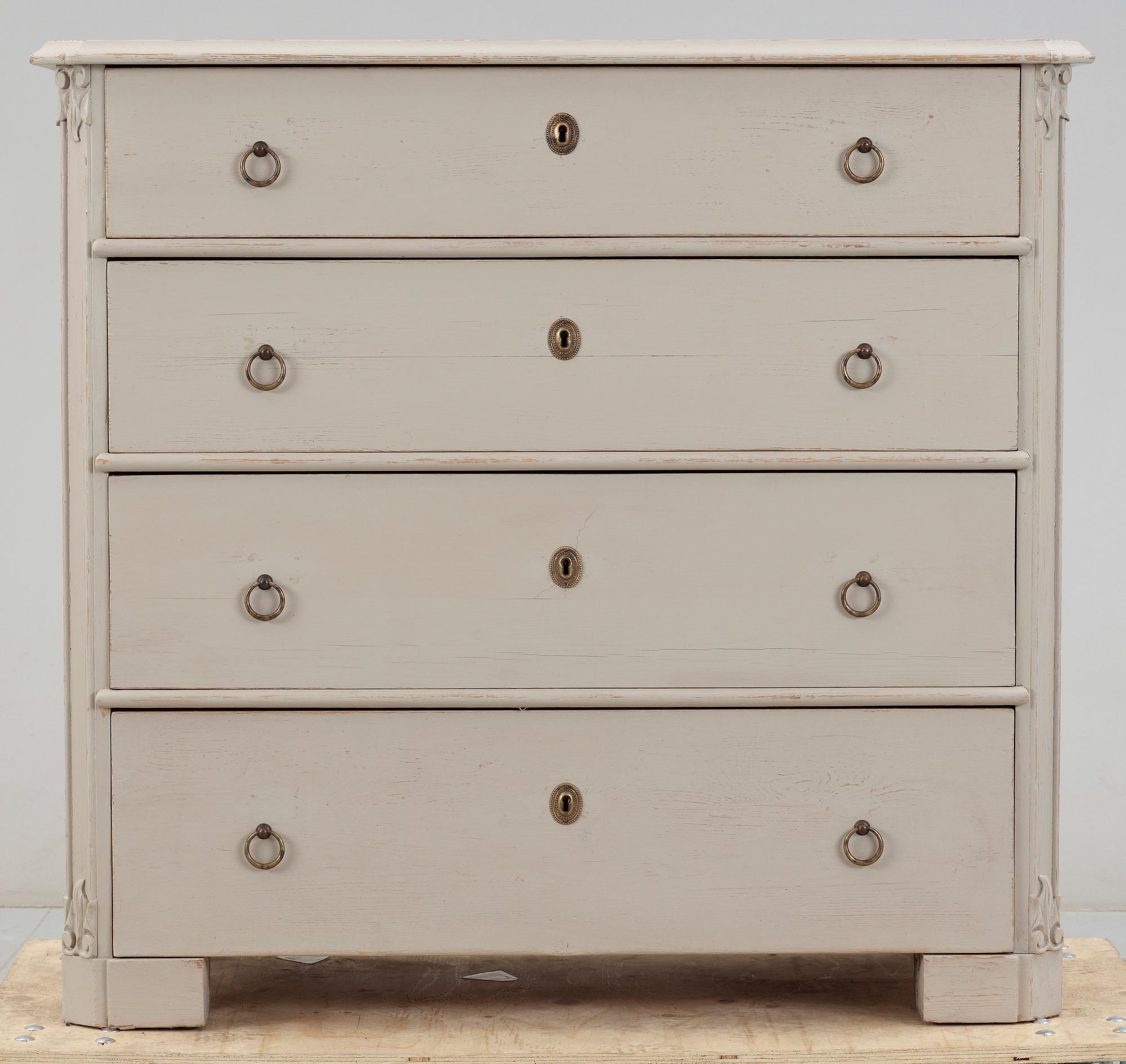 BYRÅ, 1800-talets slut.