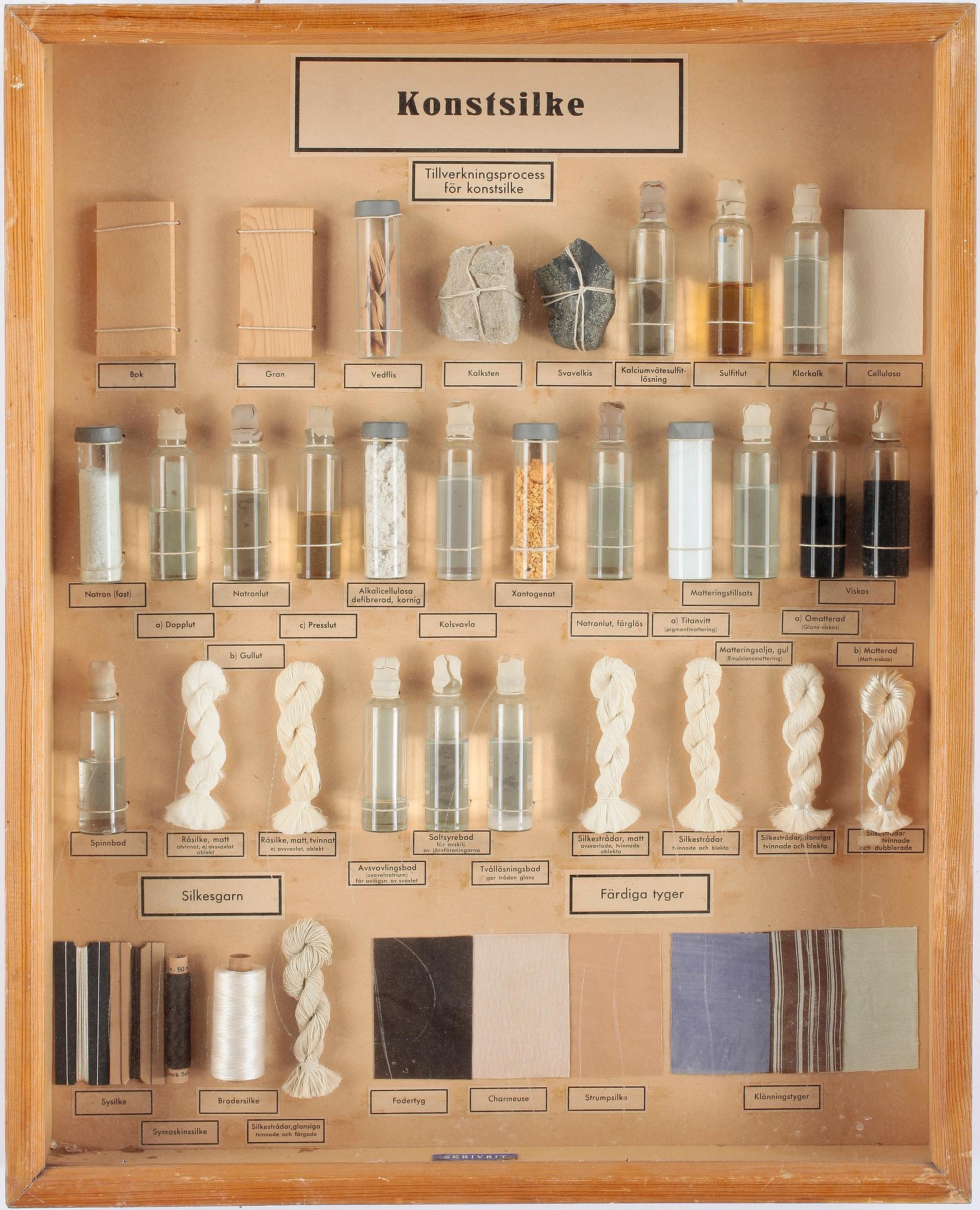 TITTSKÅP / SKOLTAVLA, "Konstsilke" 1950-tal.