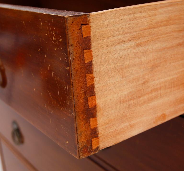 BYRÅ, 1900-talets första hälft.