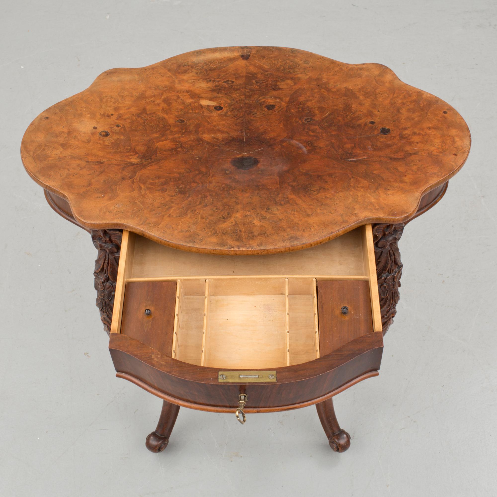 SYBORD, nyrokoko, 1800-talets slut.