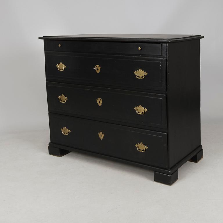 BYRÅ, 1700-/1800-tal.