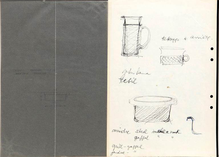 Signe Persson-Melin, a set of six sketches.