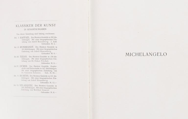 Santeri Salokivi, Vy från Munchen samt Konstnärens Konstböcker, 6 st.