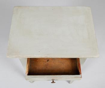 BORD, 1800-/1900-tal.