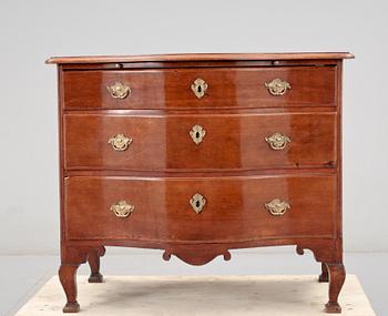 BYRÅ, senbarock, 1700-tal.