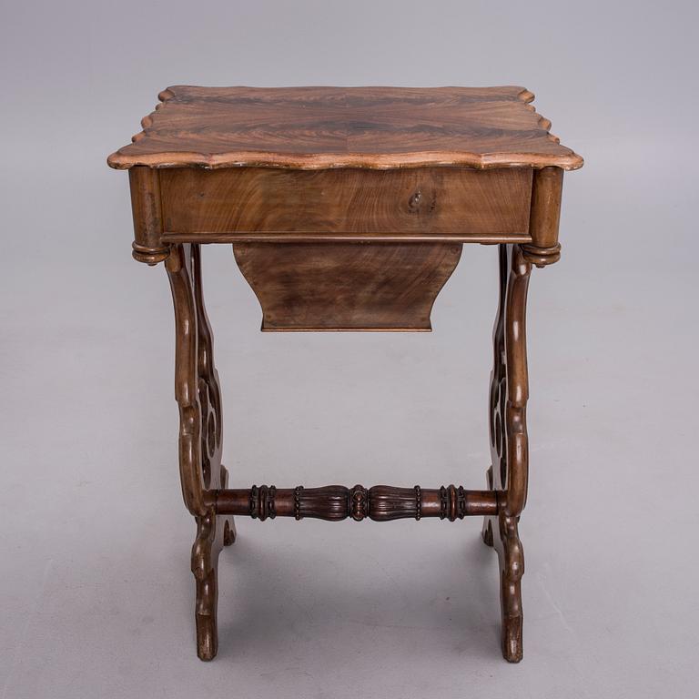 SYBORD, 1800-talets slut.