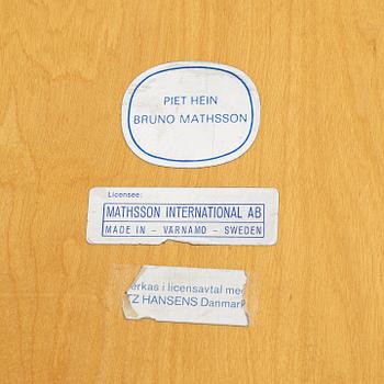 Bruno Mathsson, soffbord, "Superellips", Bruno Mathsson International, Värnamo, 1900-talets andra hälft.