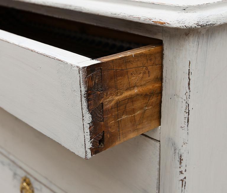 BYRÅ, 1800-talets andra hälft.