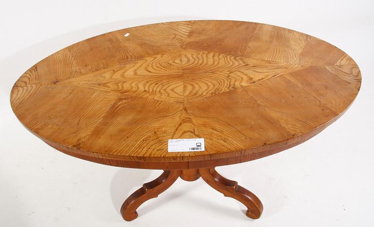 DIVANBORD, 1800-talets andra hälft.