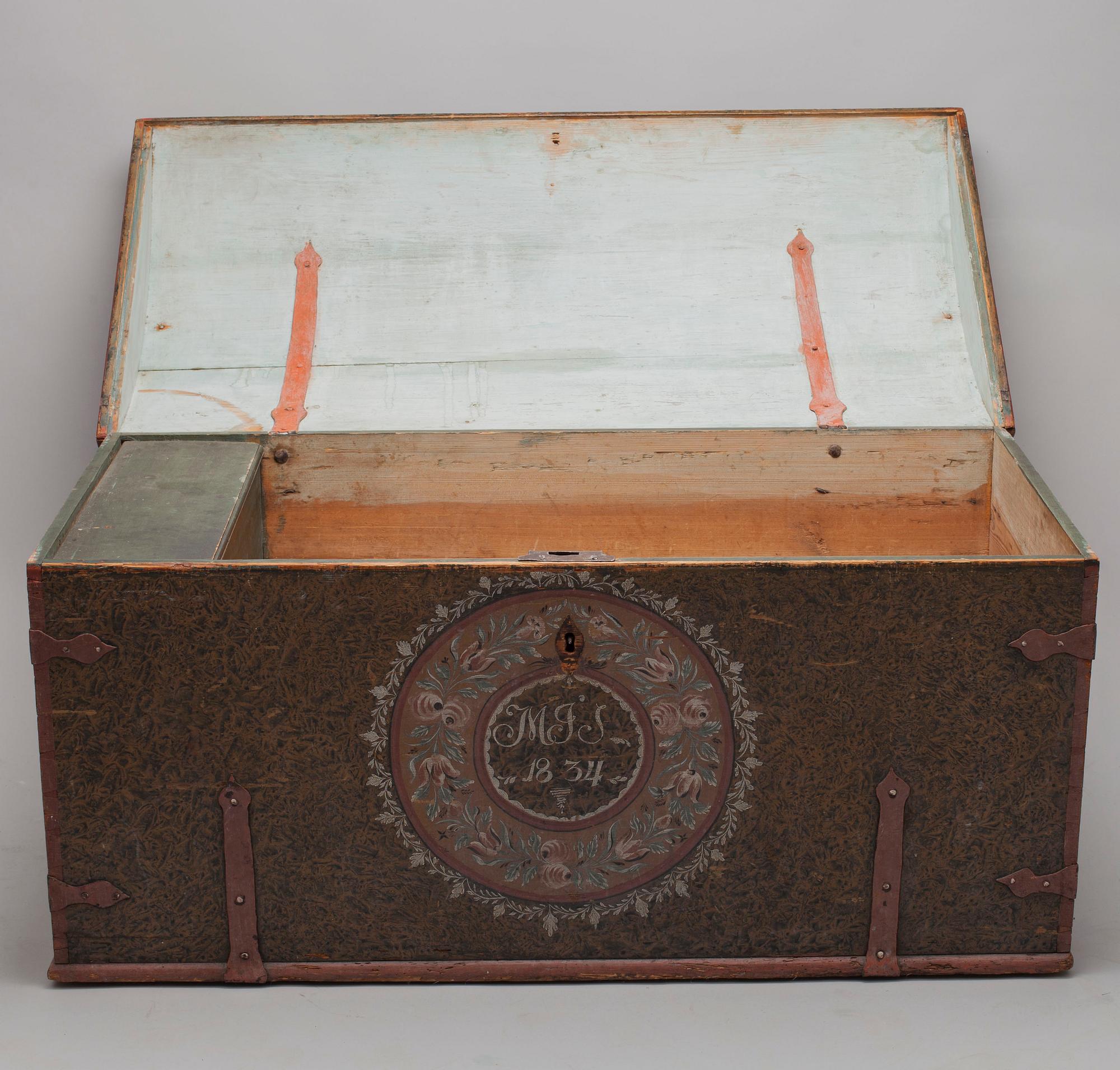 KISTA, 1800-tal.