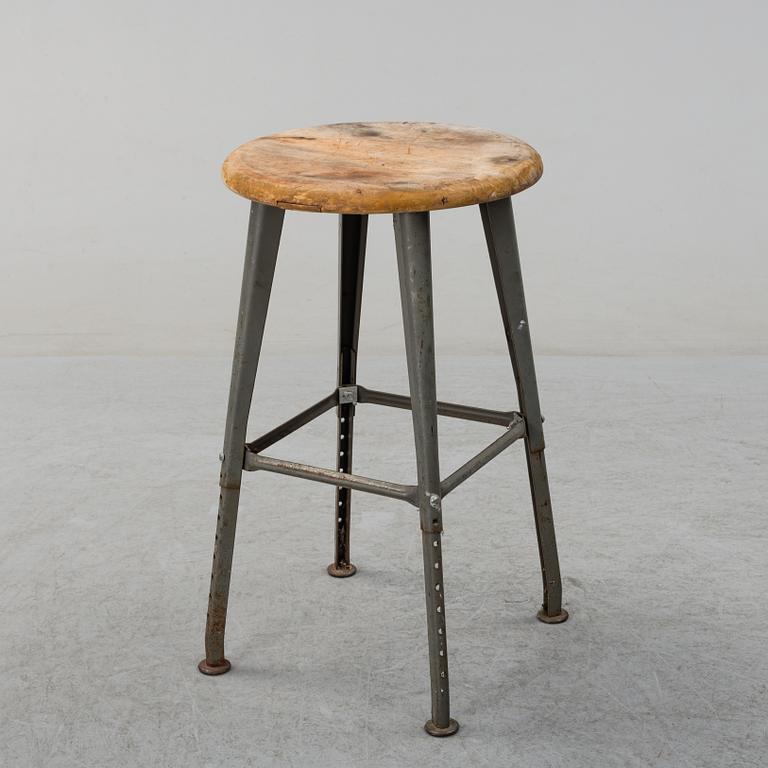 INDUSTRIPALL, 1900-talets första hälft.