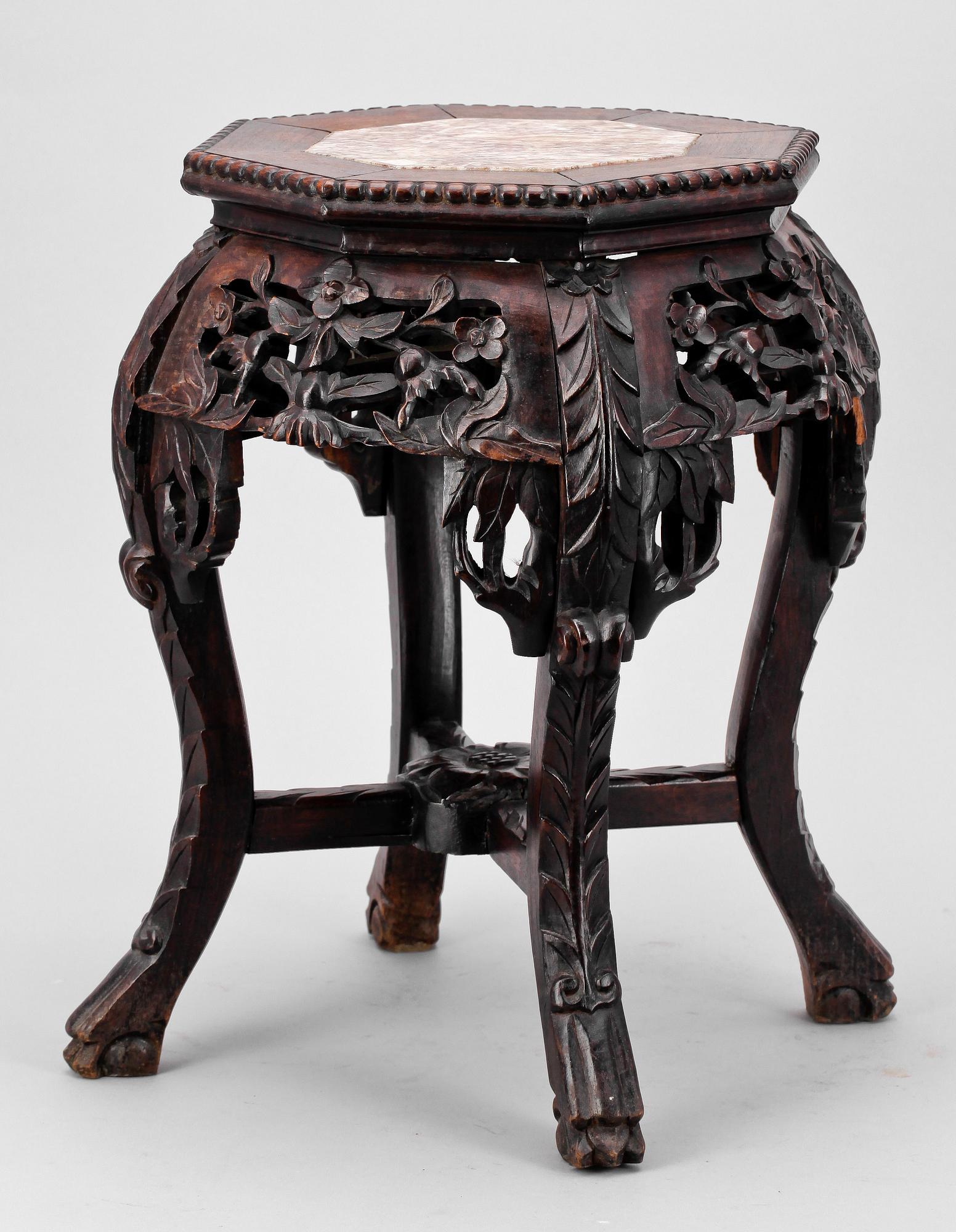 PALL, Kina, 1900-tal.