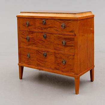 BYRÅ, 1800-talets mitt.