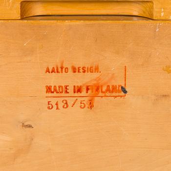 Aino Aalto, An early 1930s 'B96' drawer unit for O.Y. Huonekalu-ja Rakennustyötehdas A.B. Finland.