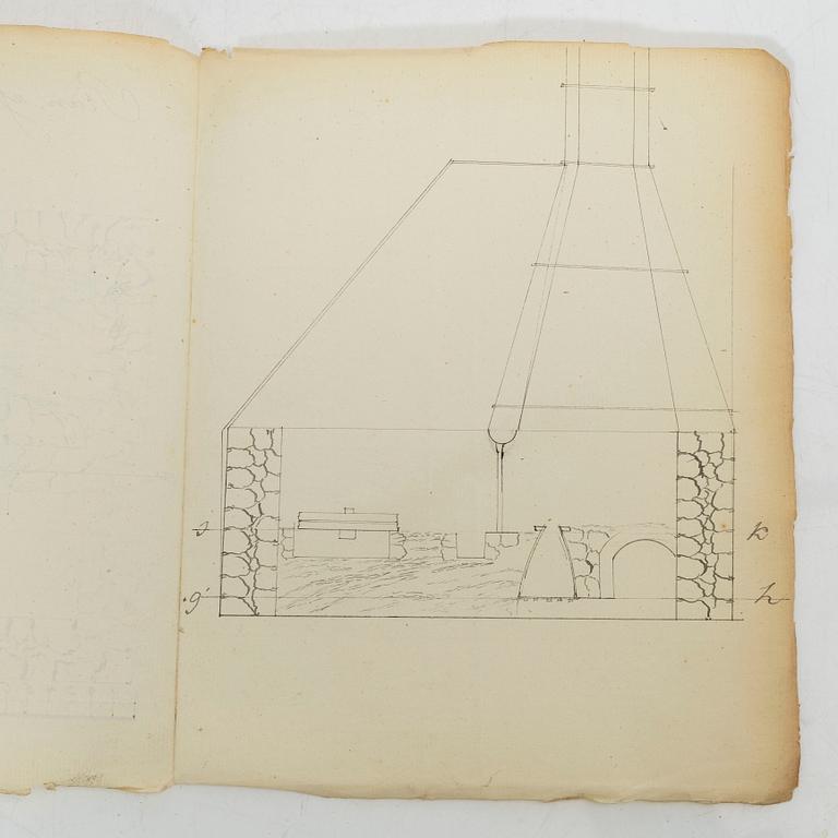 Lars Ericsson Odelstiernas bergsanteckningar.