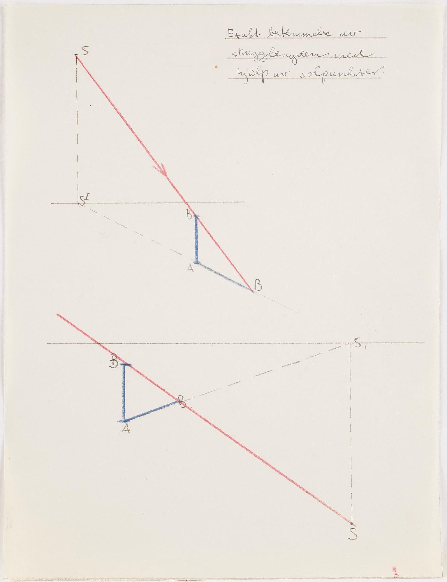 MAX GOLDSTEIN (MAGO), ca 50 st, anatomiska-, arkitektoniska- och dräktskisser, vissa signerade och daterade, från 40-tal.