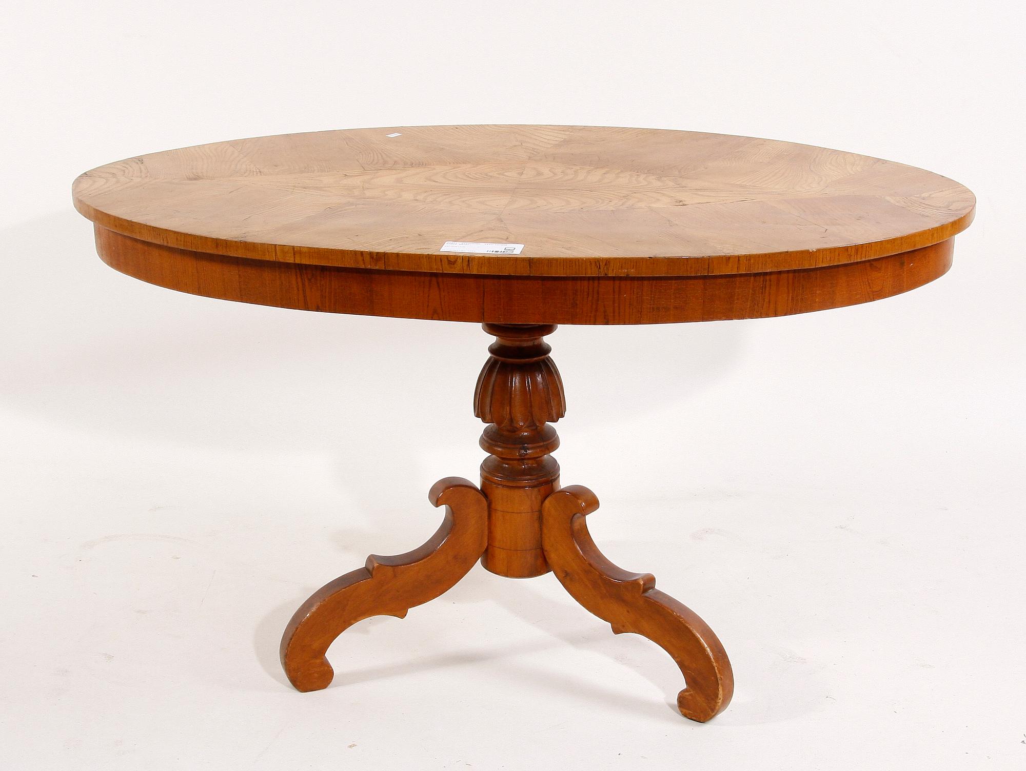 DIVANBORD, 1800-talets andra hälft.