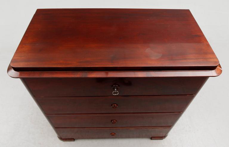 BYRÅ, 1800-talets andra hälft.