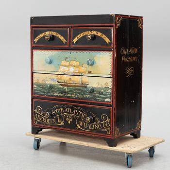 Byrå, 1800-talets slut.