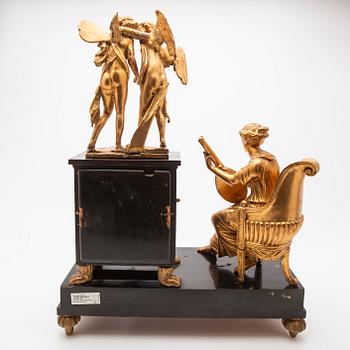 Bordspendyl, Wien, 1800-tal.