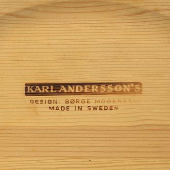 Børge Mogensen, Seven plates, Karl Andersson & Söner,