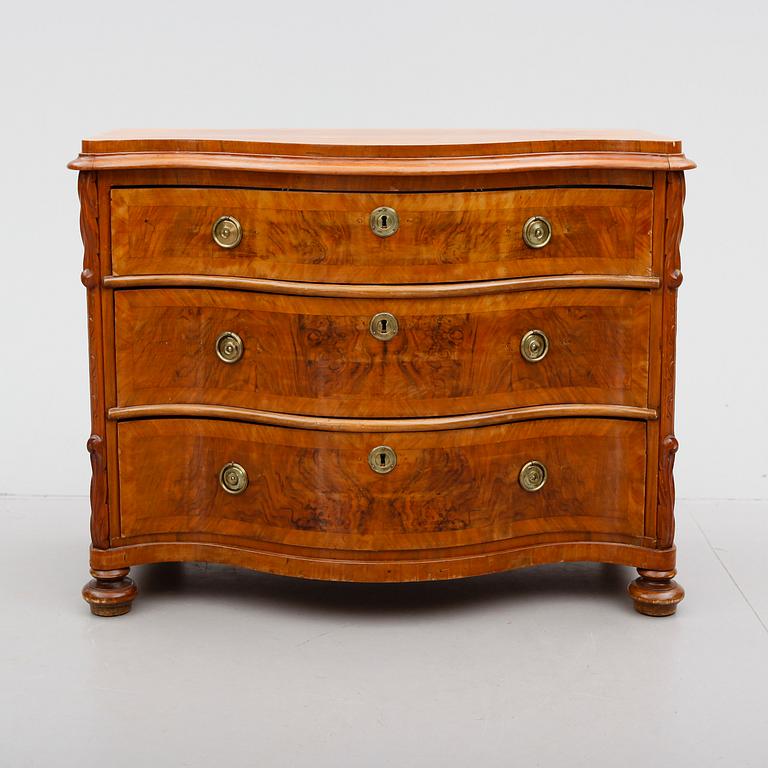 BYRÅ, sent 1800-tal.