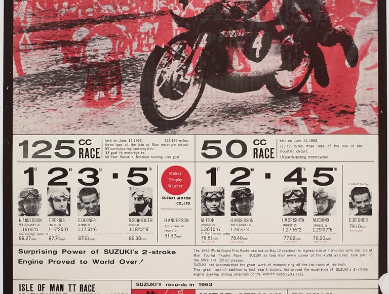 Poster, Suzuki, Isle of Man TT race, 1960s.