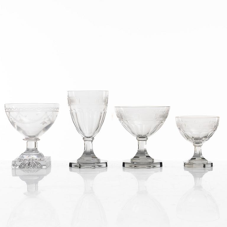 A matched set of glasses, Sweden, ciraca 1900.