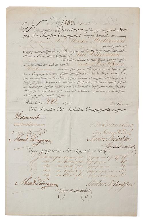 A Swedish East India share certificate, 1780's.