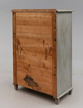 SKÄNK, 1800-talets andra hälft.