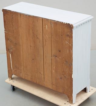 BYRÅ, 1800/1900-tal.