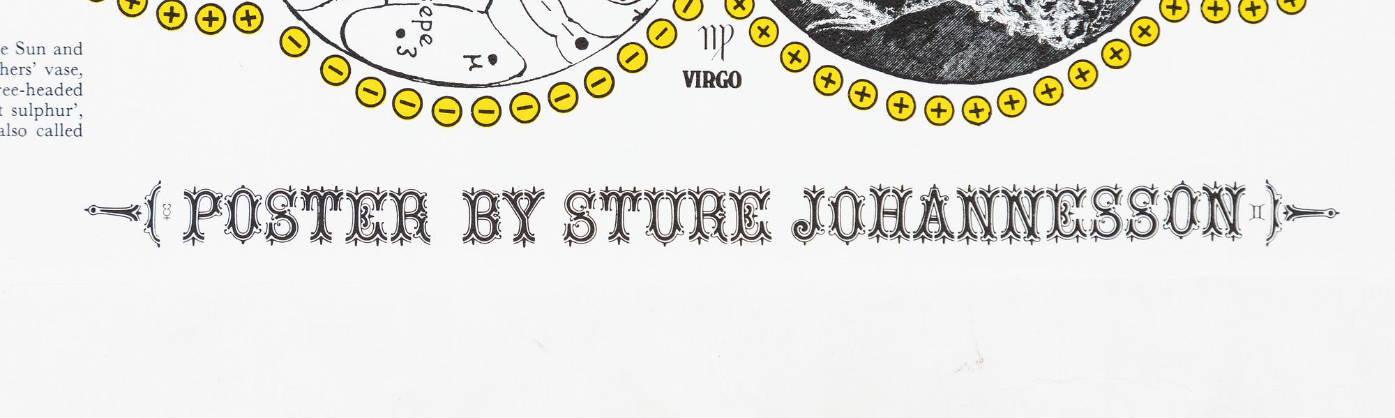 Sture Johannesson, 'Modular key symbols / Aries – Pisces – Aquarius'.