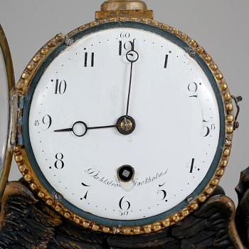BORDSUR, empire. Urtavlan märkt Dahlström Stockholm (Israel D, verksam 1792-1829).