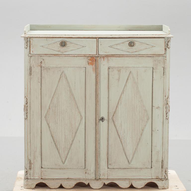 SKÄNK, 1800-talets mitt.