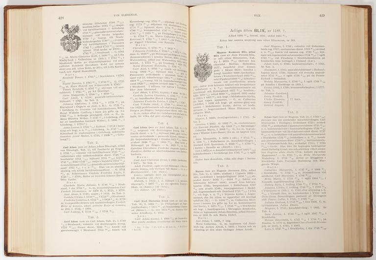 Nine volumes of Gustaf Elgenstierna's 'Den introducerade svenska adelns ättartavlor', 1925-1936.