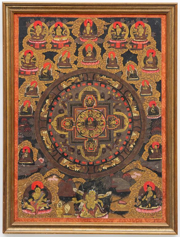 Thangka, 1900-tal.