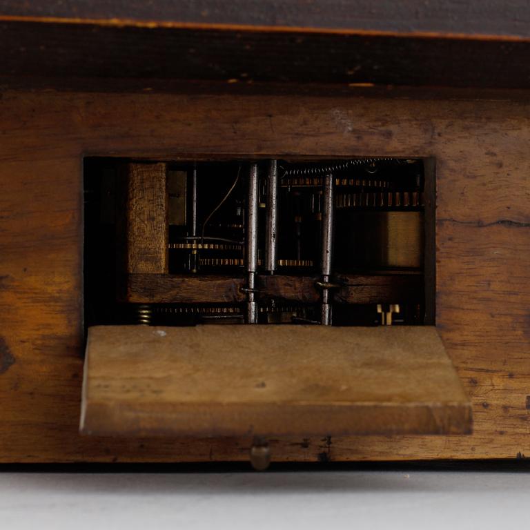 A Schwarzwald area wall pendulum clock with mechanical eye-movment, mid 19thcentury.