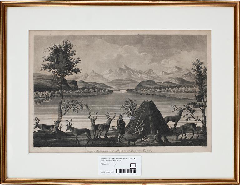 ETSNING samt GRAFISKT TRYCK. Efter JF Martin resp Akvel.