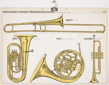 SKOLPLANSCHER, 2st, Nordiska Musikförlaget.