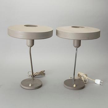 LOUIS CHRISTIAN KALFF,