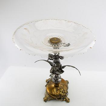 Essay bowl Art Nouveau early 20th century.