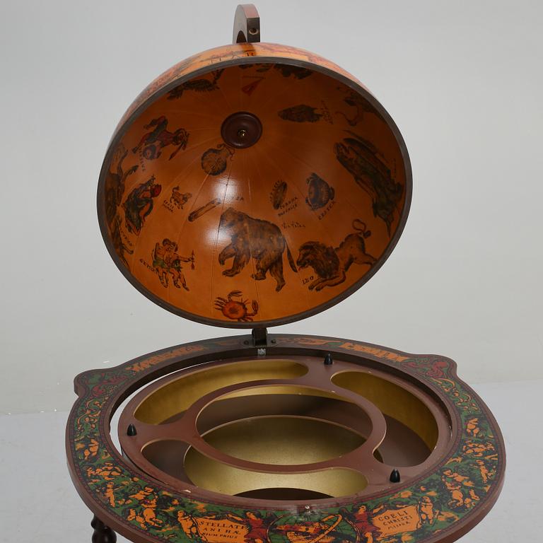 BARGLOB, sent 1900-/2000-tal.