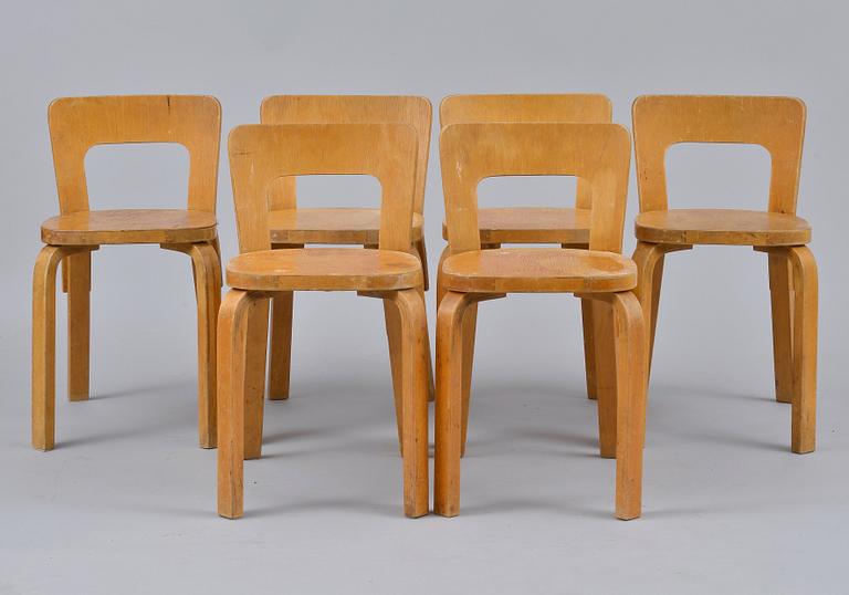 Alvar Aalto, MATGRUPP, 7 DELAR.