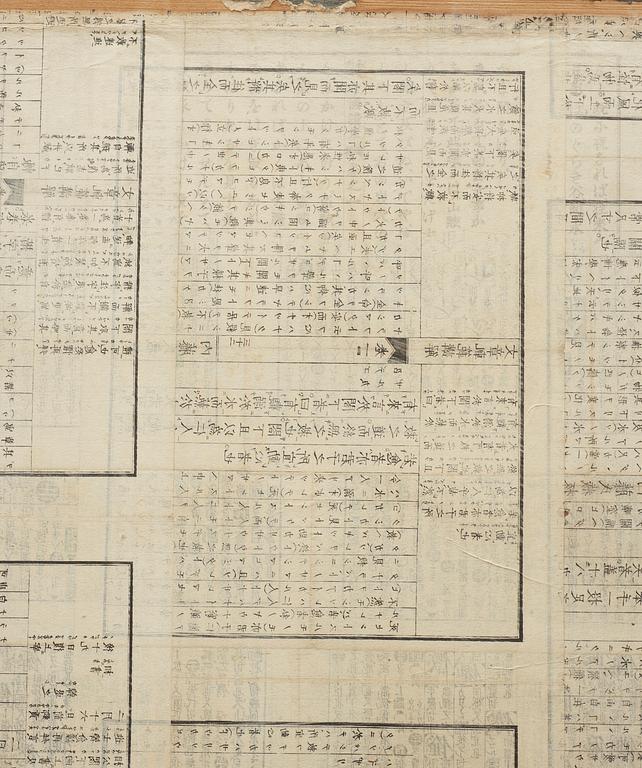 VIKSKÄRMAR, ett par, Japan, 1900-talets andra hälft.