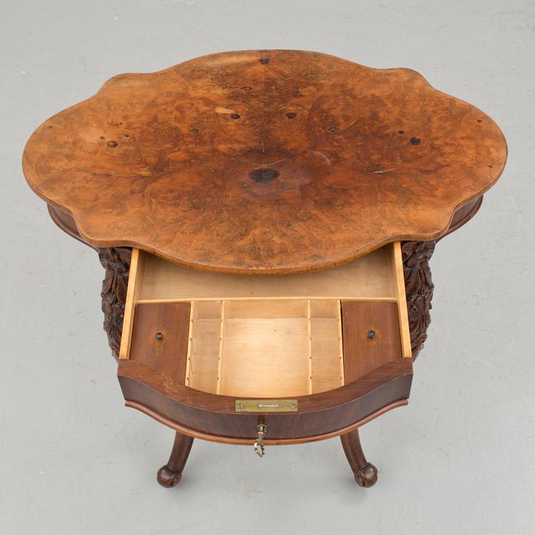 SYBORD, nyrokoko, 1800-talets slut.
