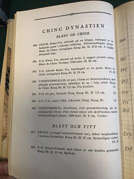 Guanyin, blanc de chine. Qing dynastin, 1800-tal.
