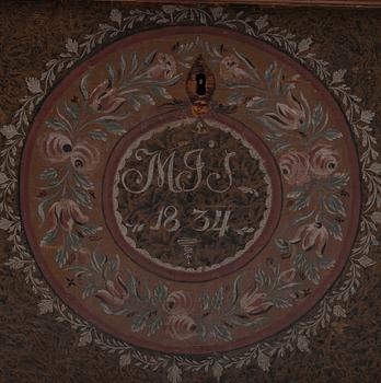 KISTA, 1800-tal.