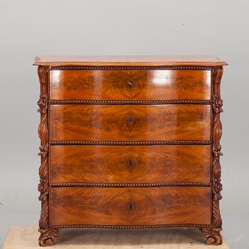 BYRÅ, nyrokoko. 1800-talets mitt.