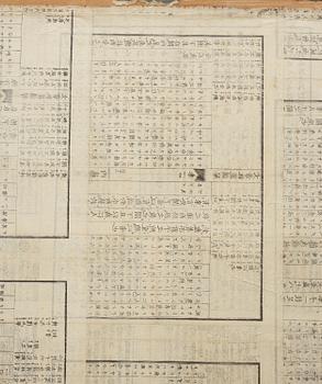 VIKSKÄRMAR, ett par, Japan, 1900-talets andra hälft.