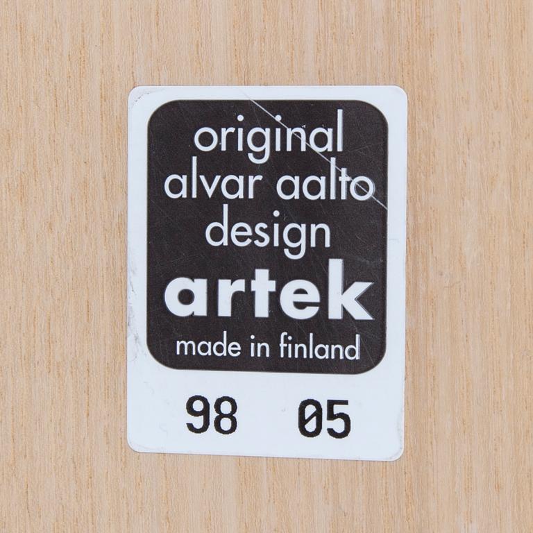 BORD, Alvar Aalto, Artek, 1900-talets slut.